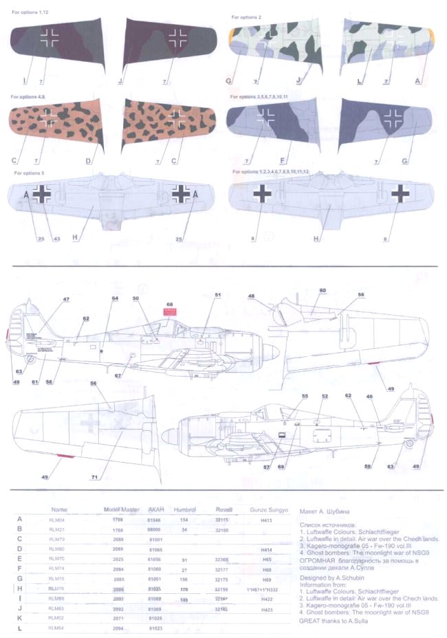 Authentic Decals 1 72 Focke Wulf Fw 190f 8 Decal Sheet